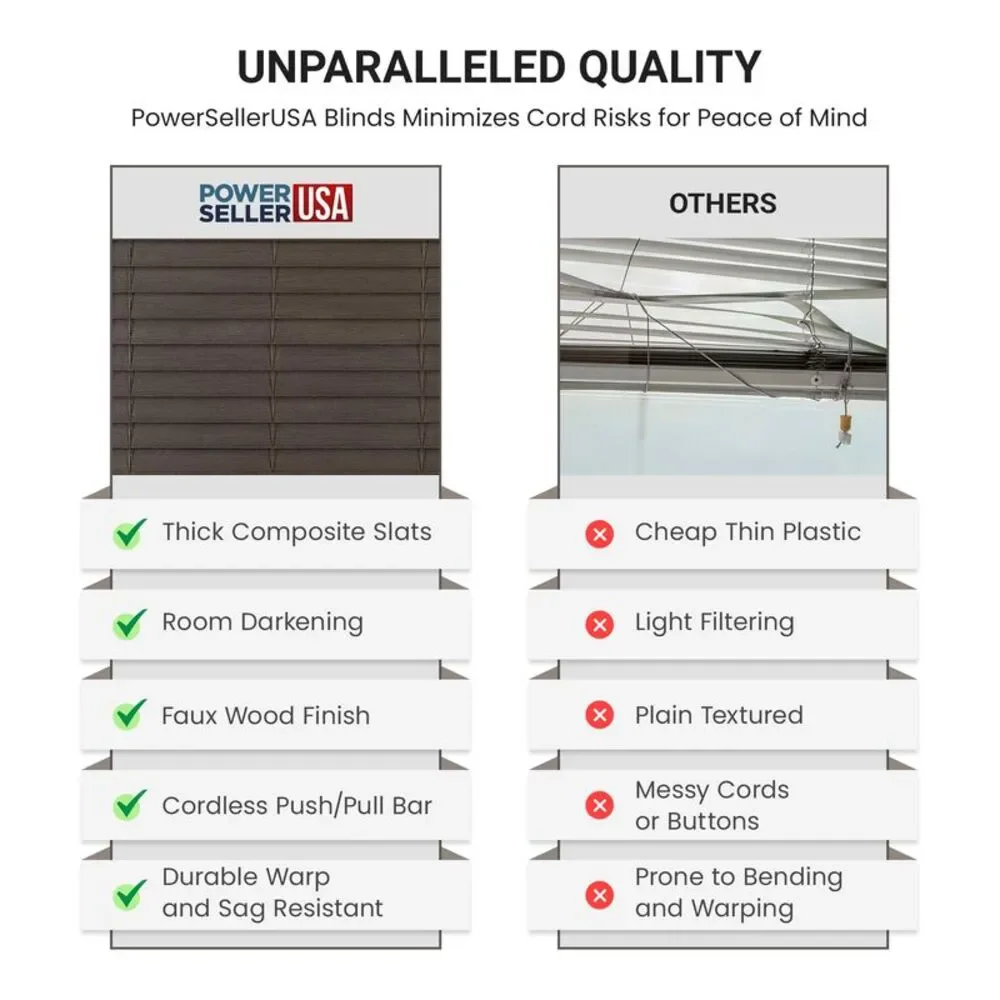 PowerSellerUSA plan your